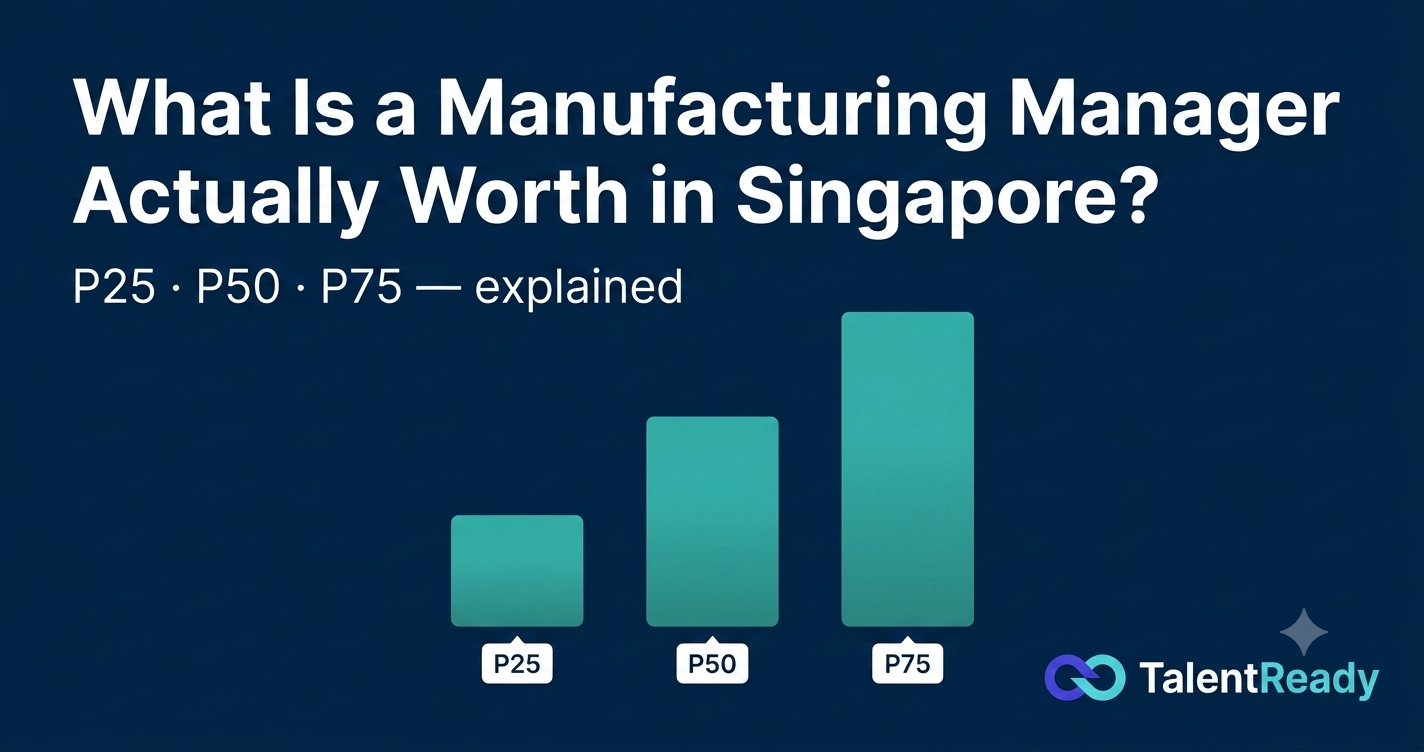 What Is a Manufacturing Manager Actually Worth in Singapore?